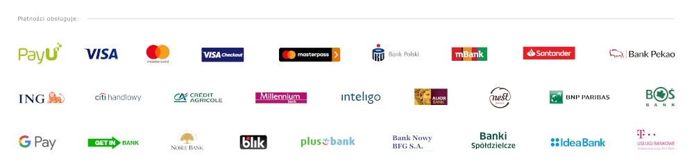 Szybkie i bezpieczne płatności online