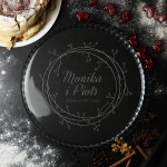 Podgląd personalizacji