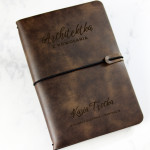 Podgląd personalizacji